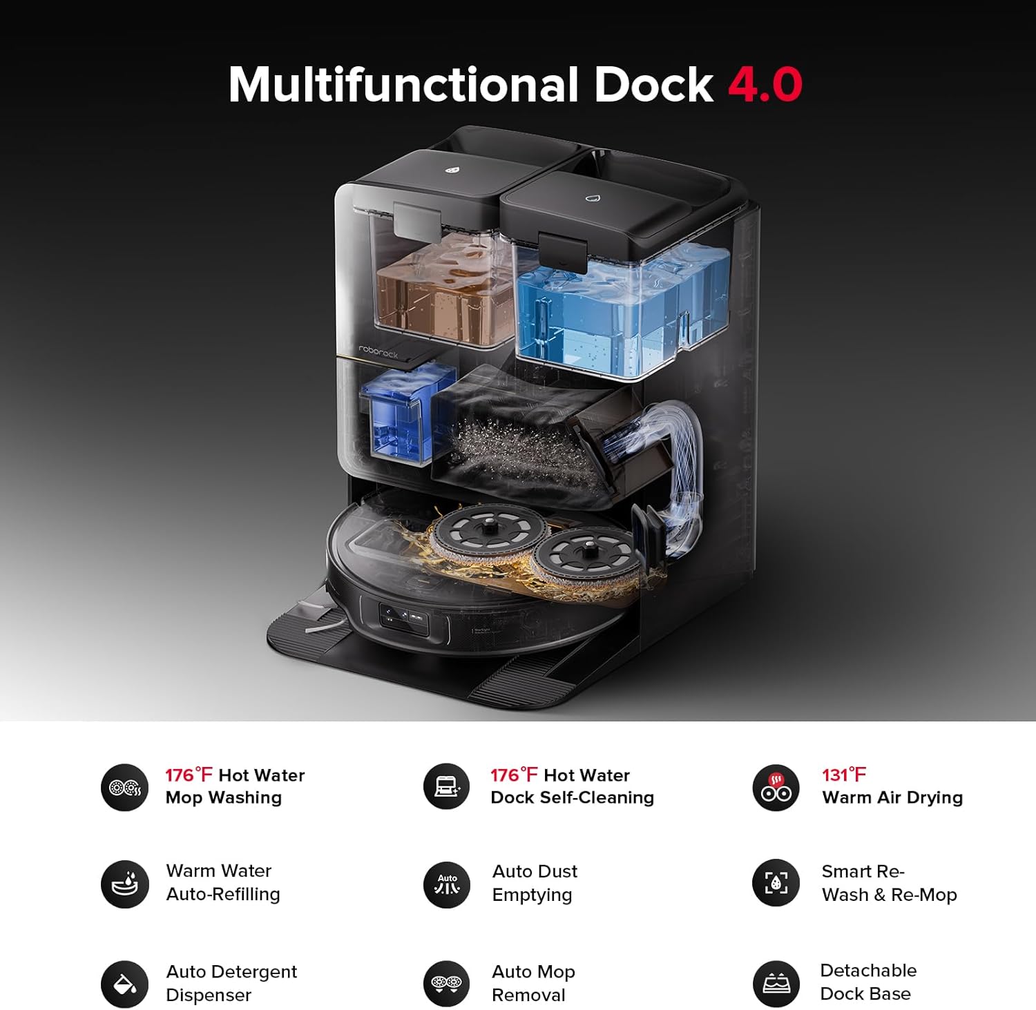 Saros Z70 Robot Vacuum and Mop, Omnigrip Arm, Ai-Powered, 22,000Pa Suction, 3.14’’ Ultra Slim, Flexiarm Riser Technology, Adaptilift Chassis, Obstacle Avoidance, Auto Mop Washing & Drying