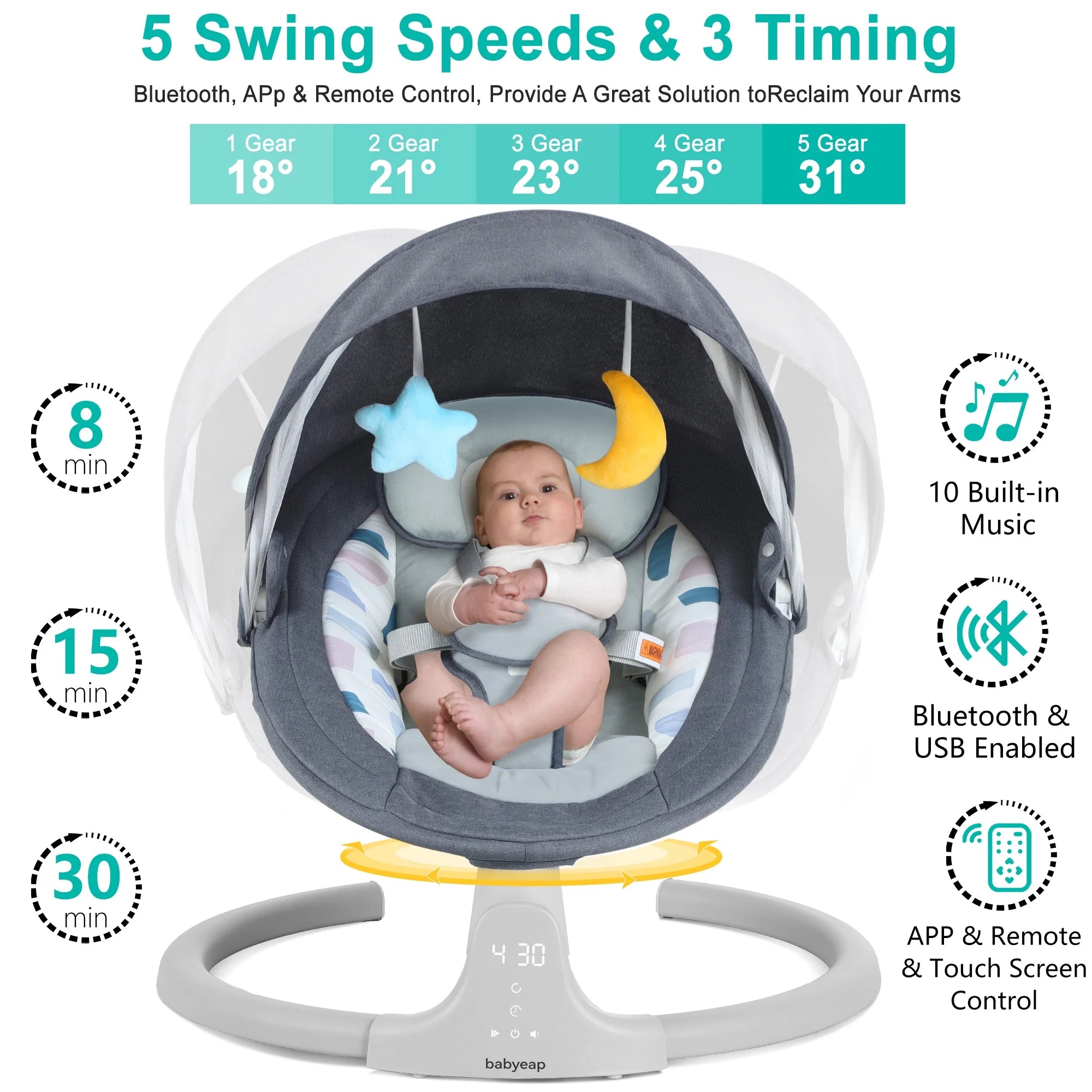 Baby Swing for Infants - APP Remote Bluetooth Control, 5 Speed Settings, 10 Lullabies, USB Plug (Blue)