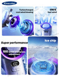 Multifunctional Electric Handheld Fan Wireless Portable Home Quiet Ventilator Desktop Wall Ceiling Fan Air Cooler