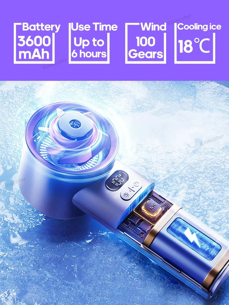 Multifunctional Electric Handheld Fan Wireless Portable Home Quiet Ventilator Desktop Wall Ceiling Fan Air Cooler